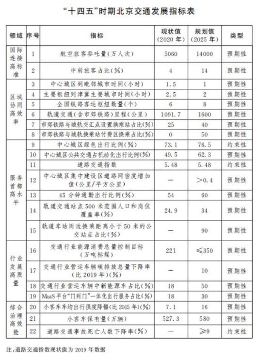 北京事故車交易網(wǎng)_事故車交易網(wǎng)站_北京車輛事故