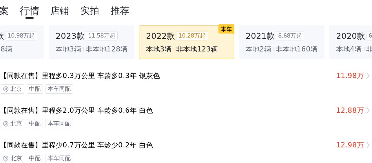 18年的奧迪a3二手車多少錢_奧迪A3 2022款 Sportback 35 TFSI 時尚運動型_二手奧迪A3兩廂報價