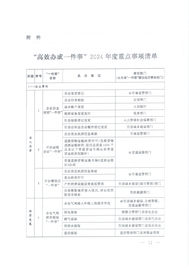 國務(wù)院關(guān)于進(jìn)一步優(yōu)化政務(wù)服務(wù)提升行政效能推動(dòng)“高效辦成一件事”的指導(dǎo)意見_10.png