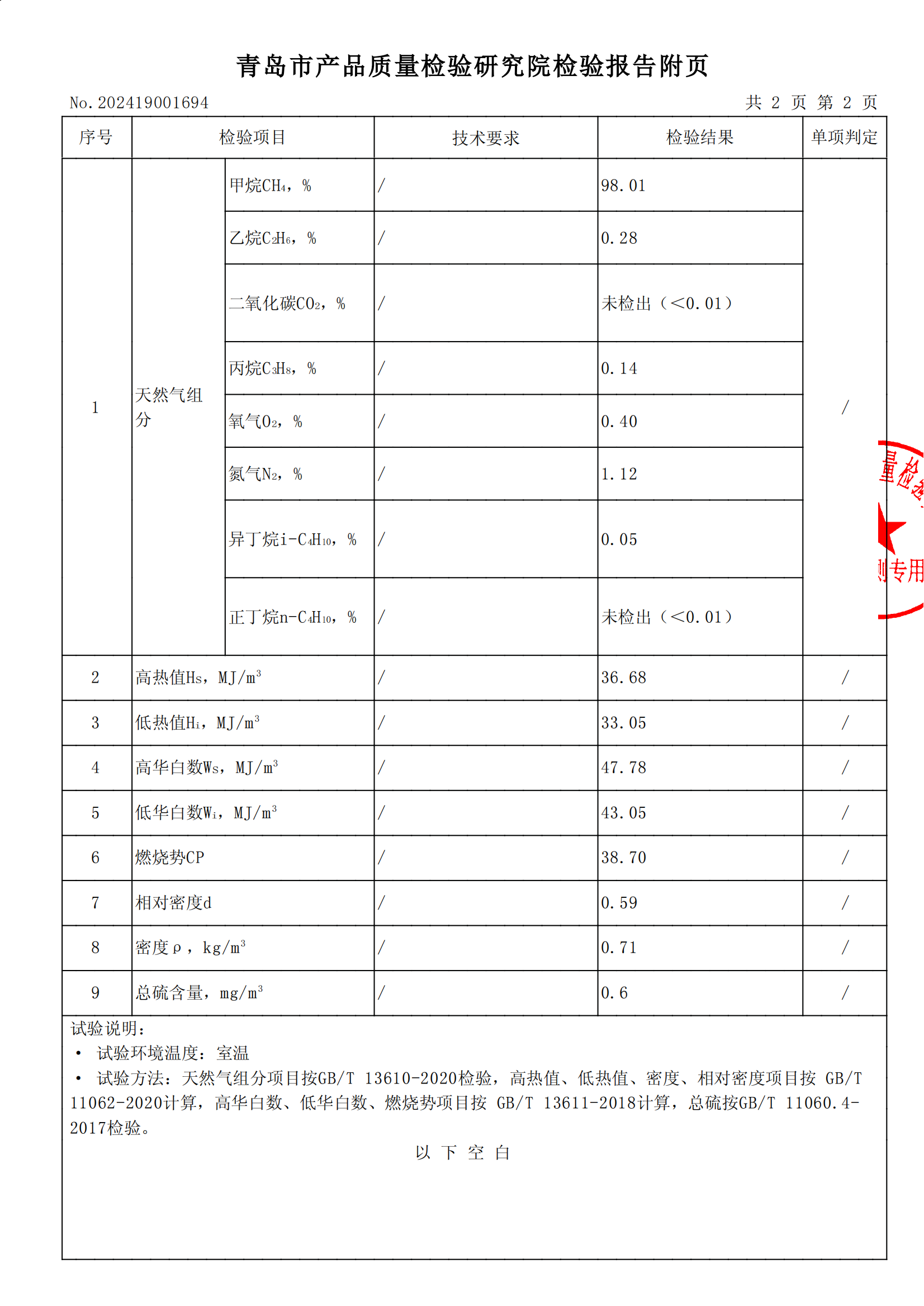 202409氣質(zhì)報(bào)告 (1)_02.png