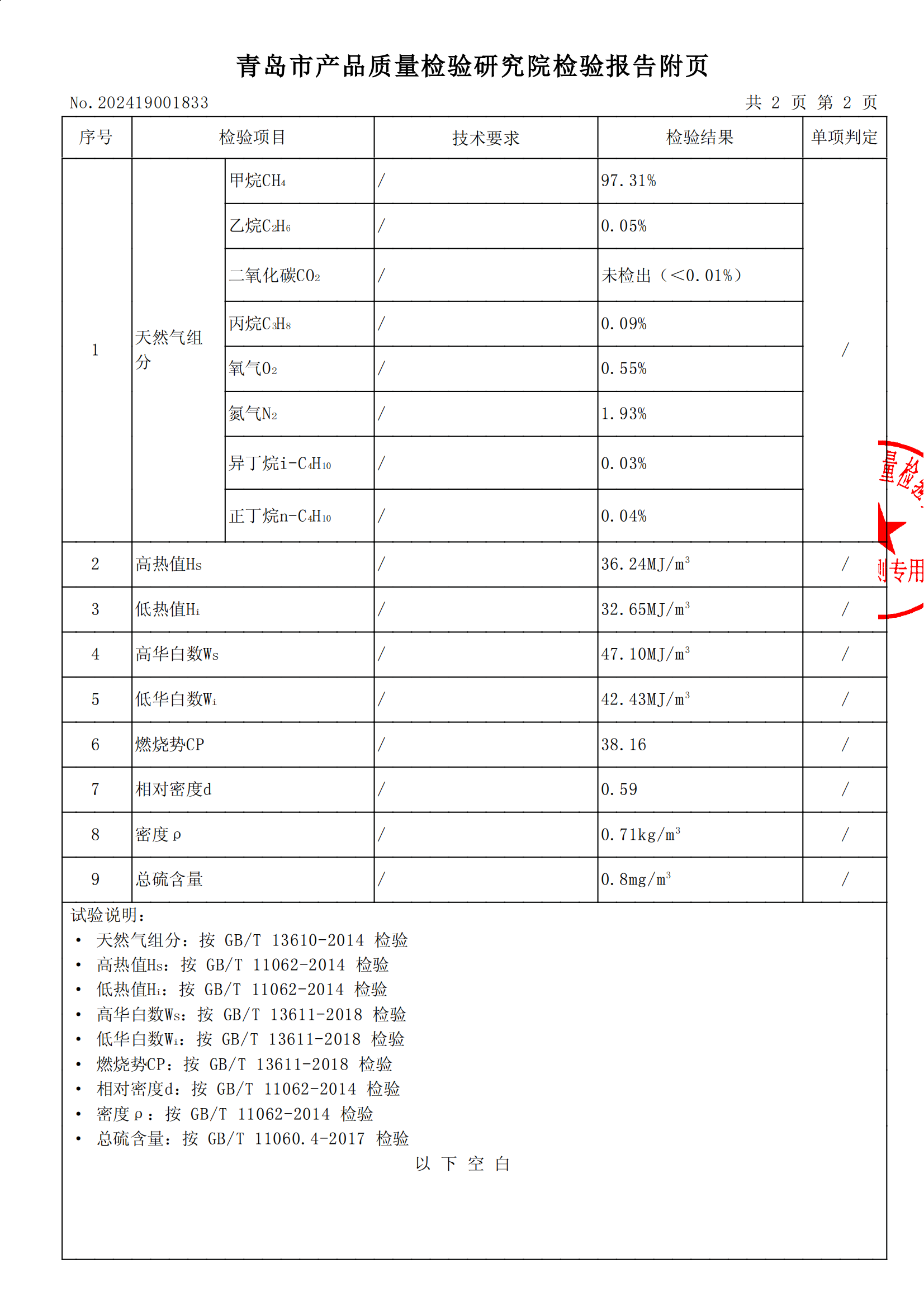 202410氣質(zhì)報告 (1)_02.png