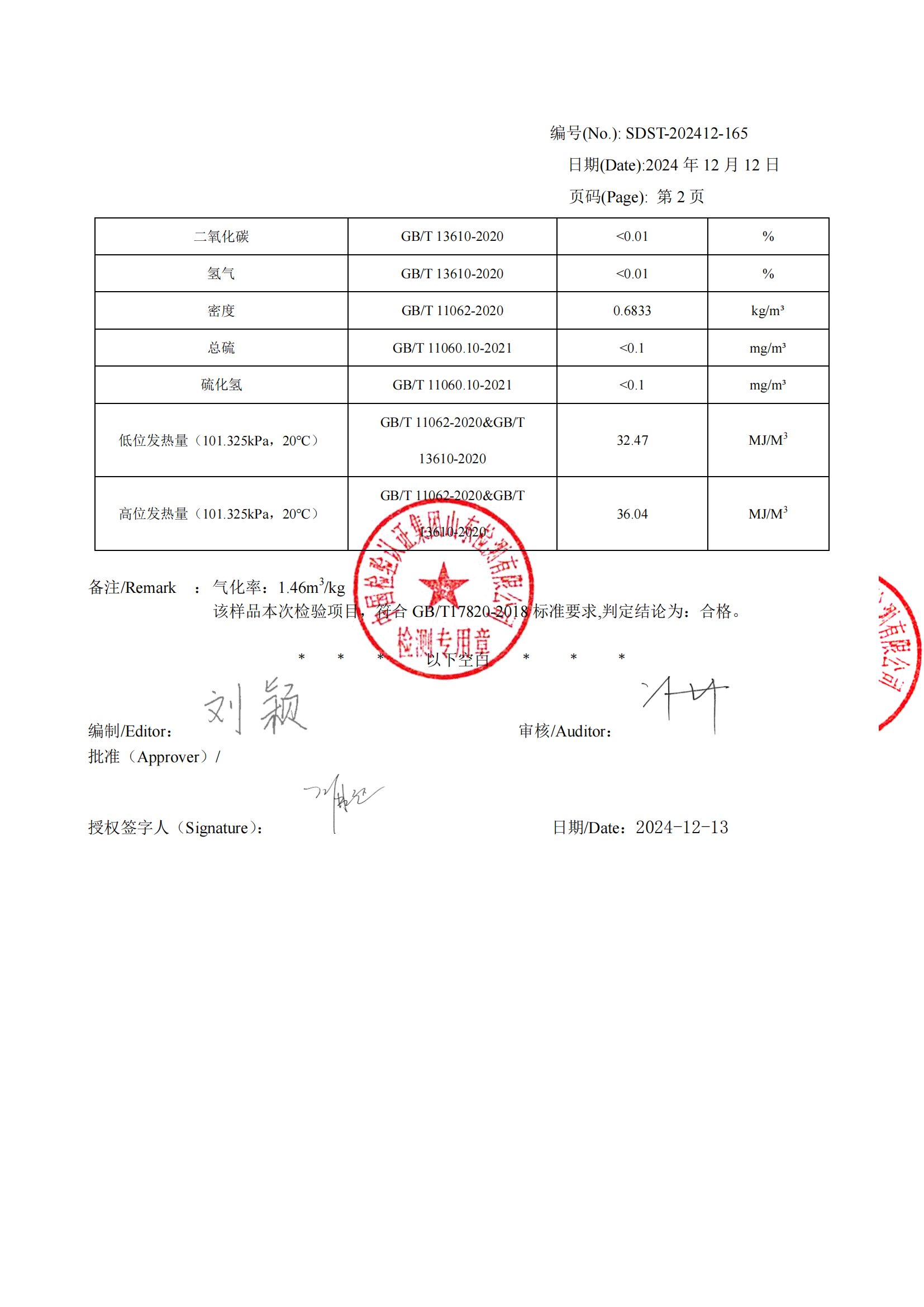 11月份氣質(zhì)檢測(cè)報(bào)告_03.png