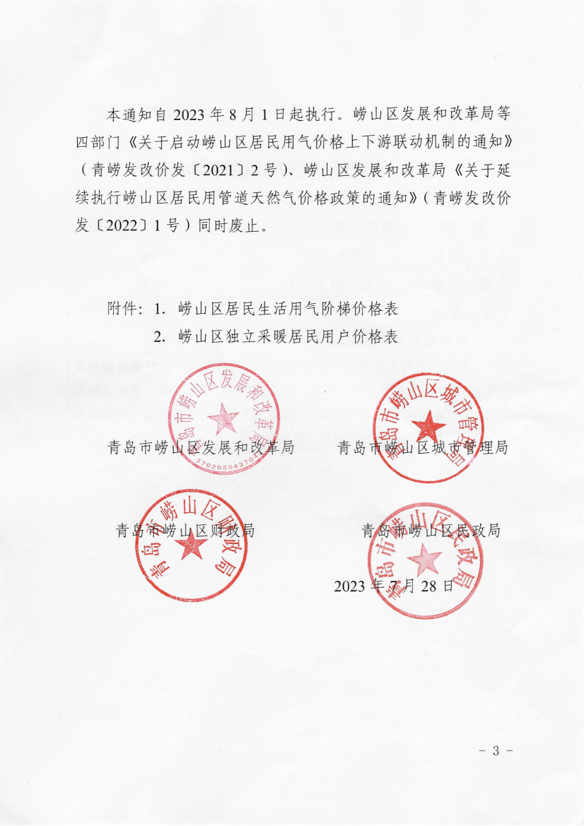 青嶗發(fā)改價發(fā)〔2023〕5號《青島市嶗山區(qū)發(fā)展和改革局 青島市嶗山區(qū)城市管理局 青島市嶗山區(qū)財政局 青島市嶗山區(qū)民政局 關(guān)于啟動嶗山區(qū)居民用氣價格上下游聯(lián)動機制的通知》_03.png