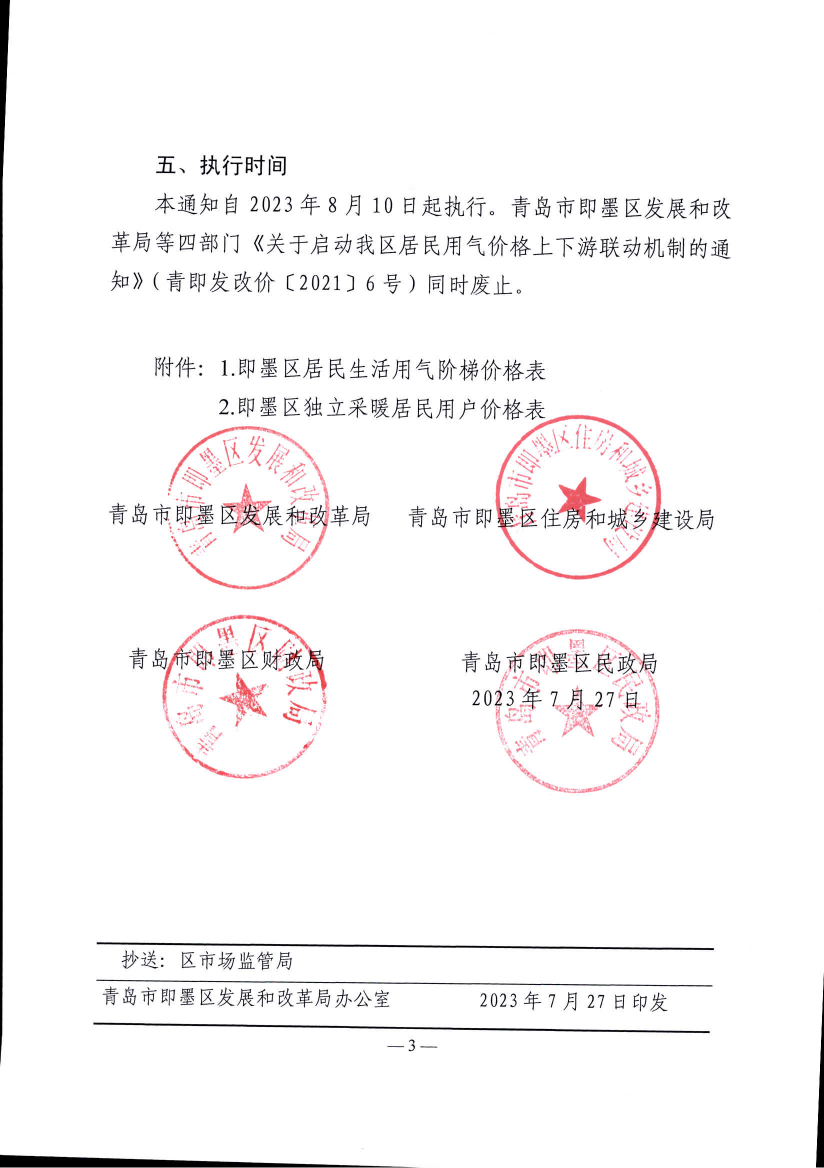青即發(fā)改價〔2023〕5號《青島市即墨區(qū)發(fā)展和改革局 青島市即墨區(qū)住房和城鄉(xiāng)建設(shè)管理局 青島市即墨區(qū)財政局 青島市即墨區(qū)民政局 關(guān)于啟動我區(qū)居民用氣價格上下游聯(lián)動機(jī)制的3.48元通知》_03.png