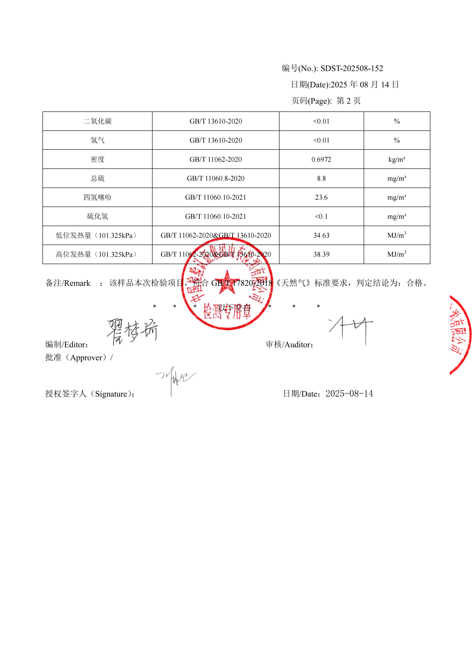 202508氣質(zhì)報告_04.png