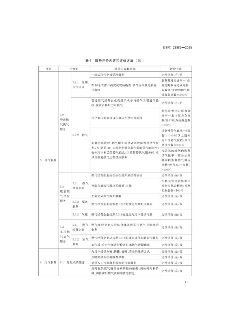 燃氣服務導則（GBT 28885-2025）_15.png