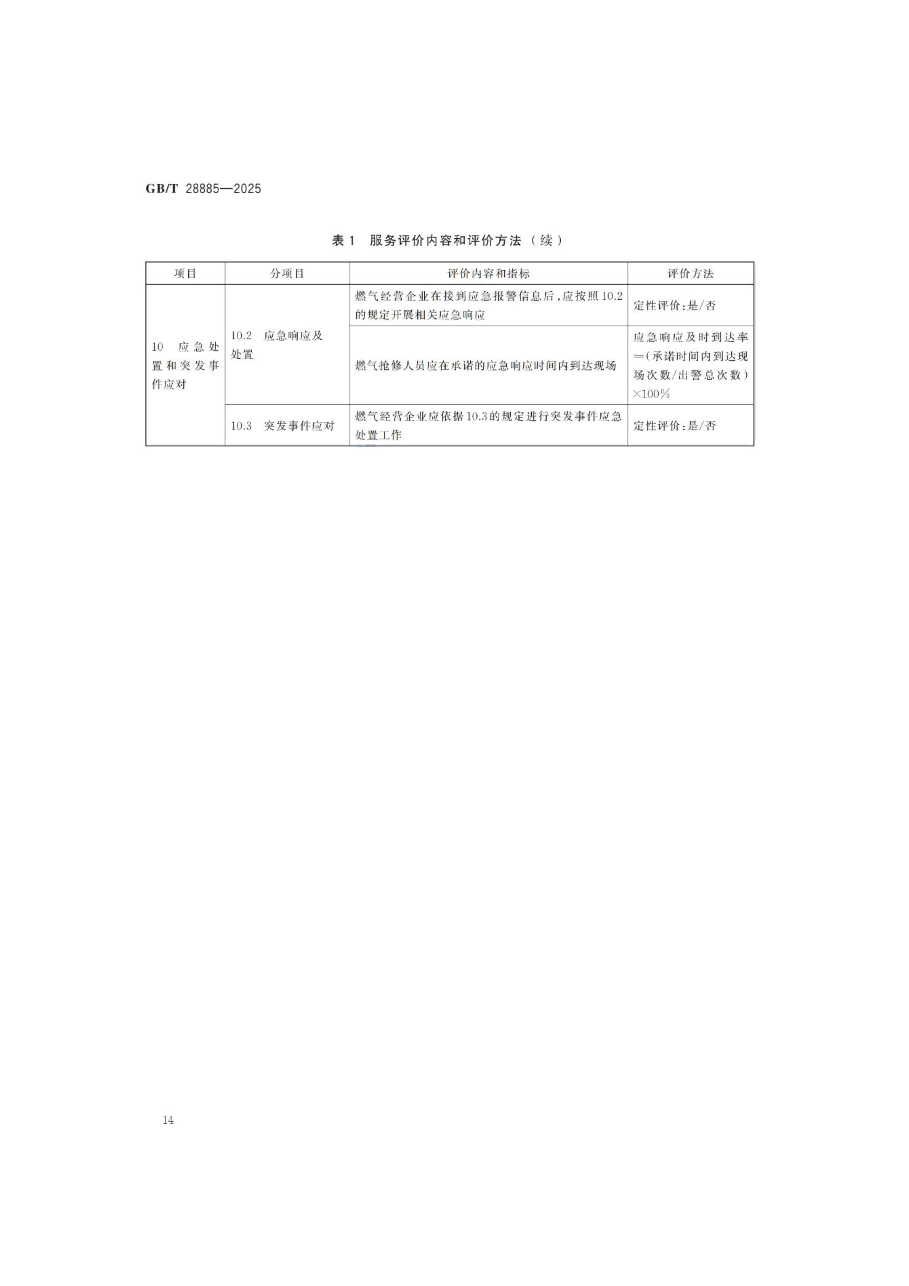 燃氣服務導則（GBT 28885-2025）_18.png